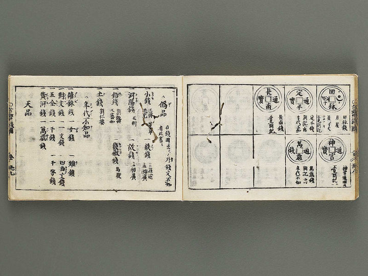 Wakan kokon hosen zukan / BJ341-243