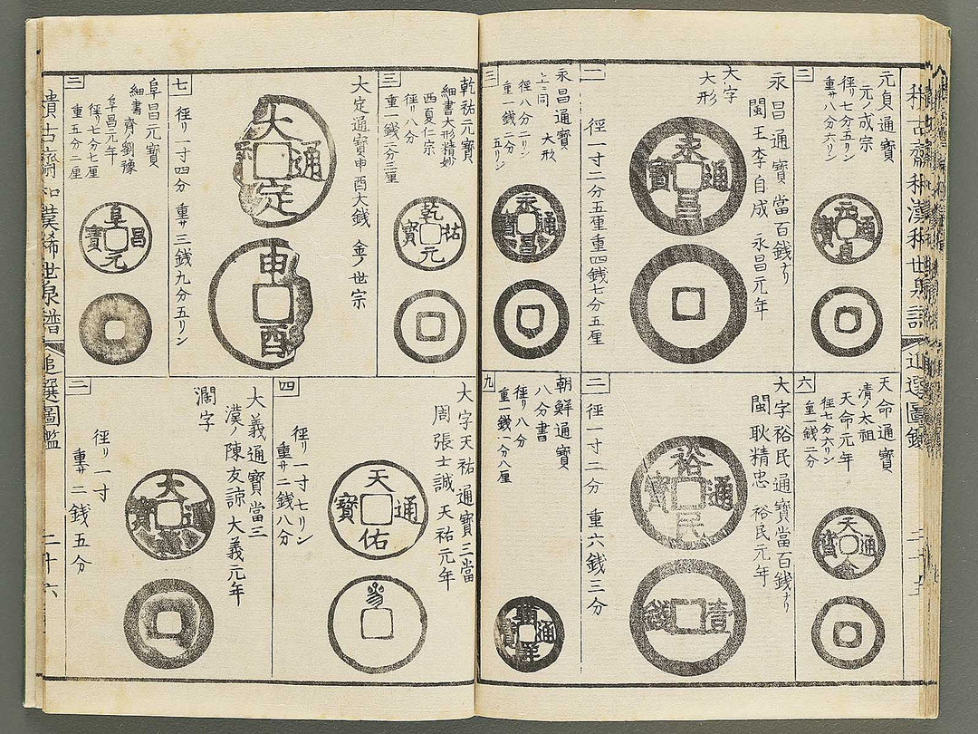 Wakan kiyo kosen zuroku Kon (Part 2 of 2) / BJ350-896