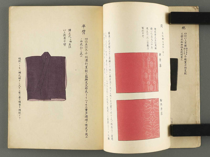 Fukushoku zukai Part 1 by Honma Hyakuri / BJ350-658