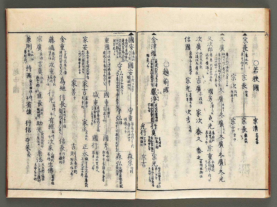 Koto meizin taizen Volume 2 / BJ326-088