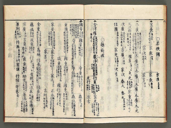 Koto meizin taizen Volume 2 / BJ326-088