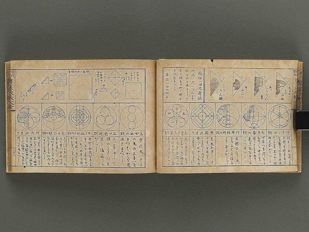 Kodai moyo koeki moncho taizen (Ge) / BJ325-101