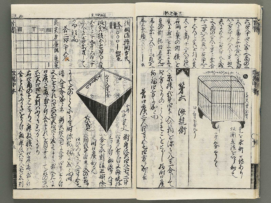 Kaisanki komoku (Chu) / BJ352-667