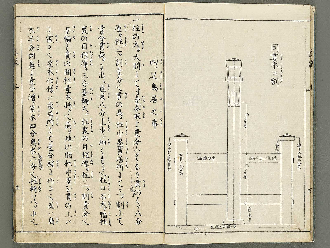 Shinsen hayabiki shoka hinagata (Jo) / BJ353-871