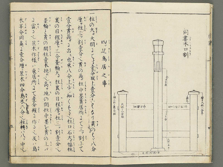 Shinsen hayabiki shoka hinagata (Jo) / BJ353-871