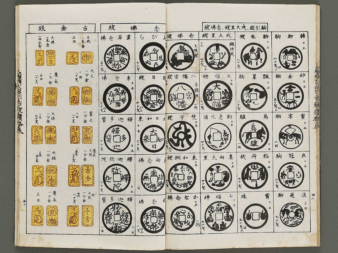 Dazoho irohabetsu kosen kakakuhyo / BJ337-260