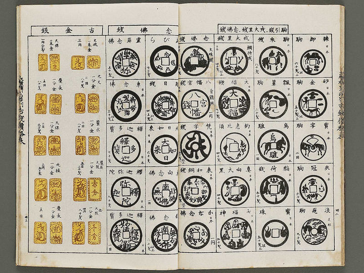 Dazoho irohabetsu kosen kakakuhyo / BJ337-260