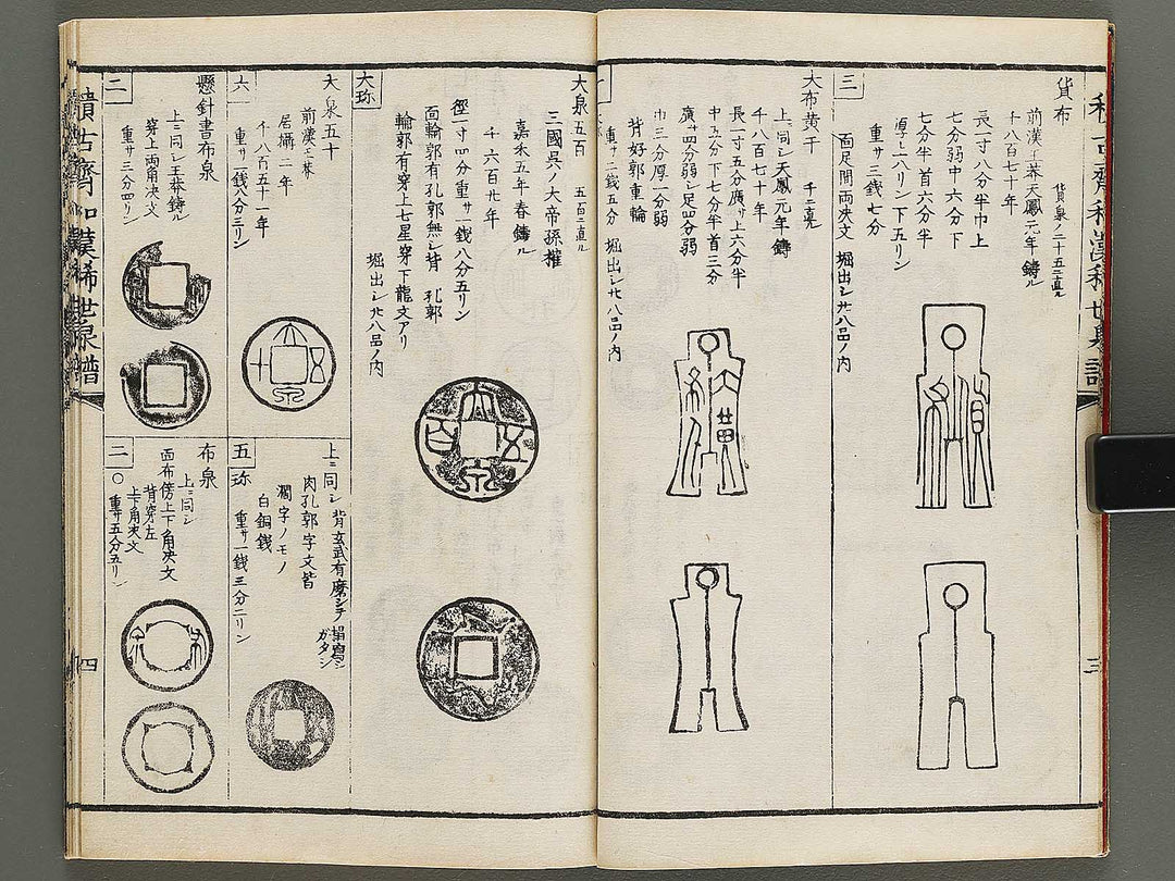Wakan kiyo kosen zuroku Ken (Part 1 of 2) / BJ324-065