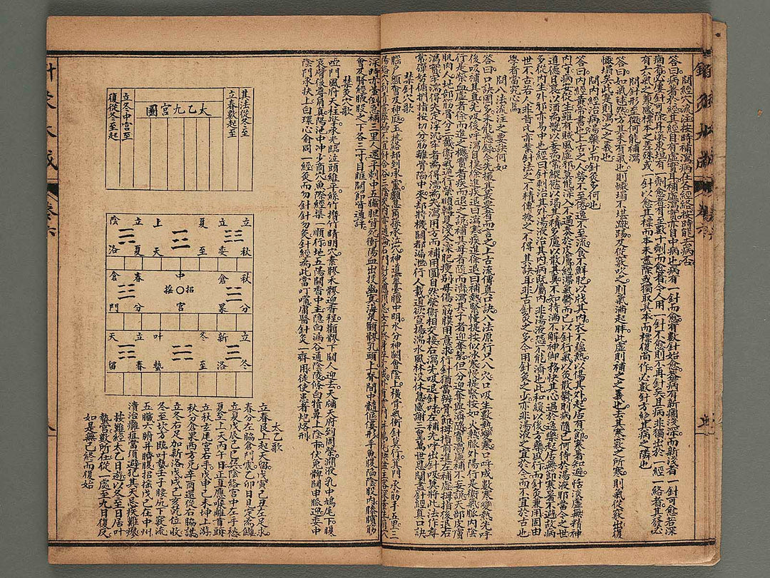Zoho ezu shinkyu taisei Volume 6-7 / BJ267-582