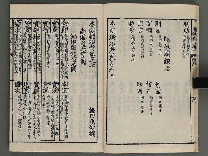 Honcho kajiko Volume 6 by Kamata Saburo / BJ259-728