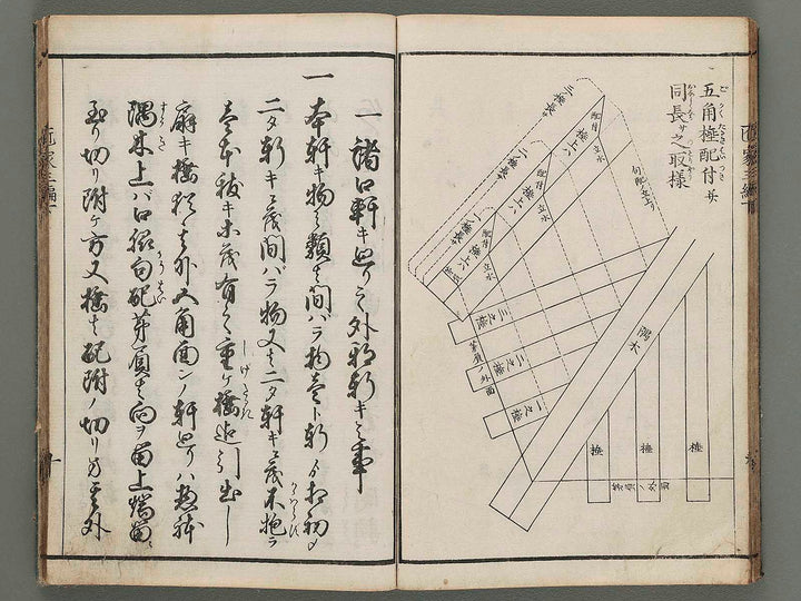 Shinsen hayabiki shoka hinagata Volume 3, (Ge) / BJ284-697