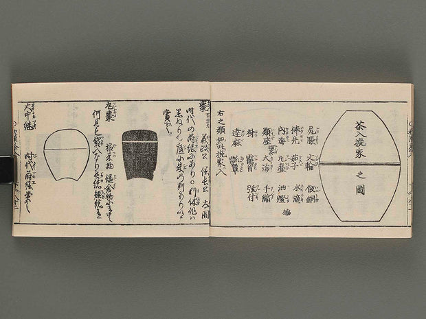 Kokon wakan bannpo zensho Volume 7 / BJ269-255