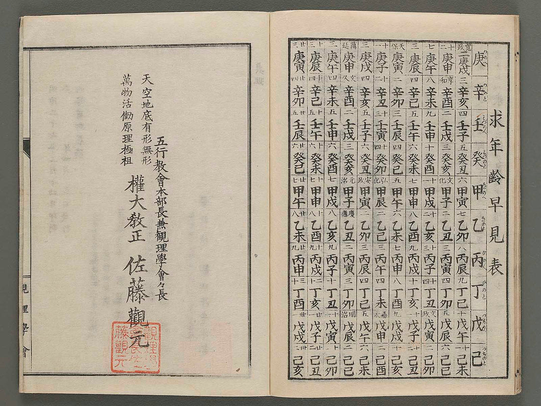 Shinri katsuyokagami (Zen) / BJ268-947
