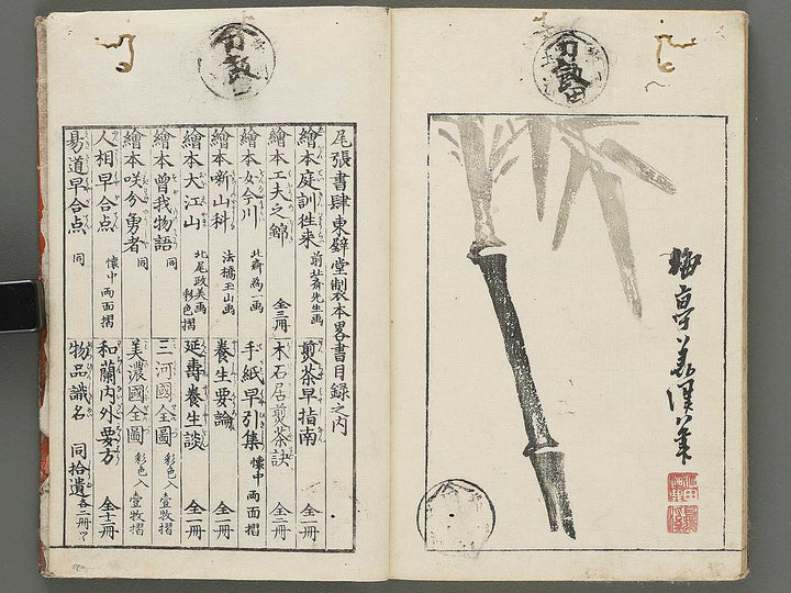 Sanryo sanzu keisaisoga Volume 2 by Kitao Masayoshi / BJ299-012