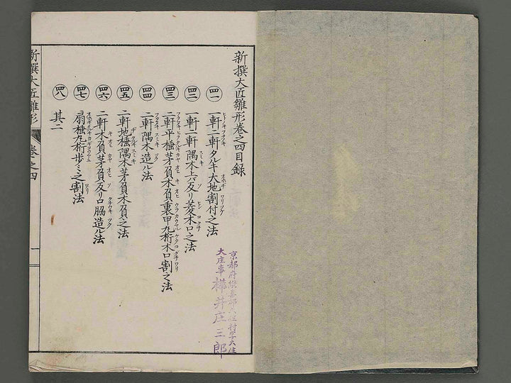 Shinsen taisho hinagata taizen Vol.4 / BJ251-860