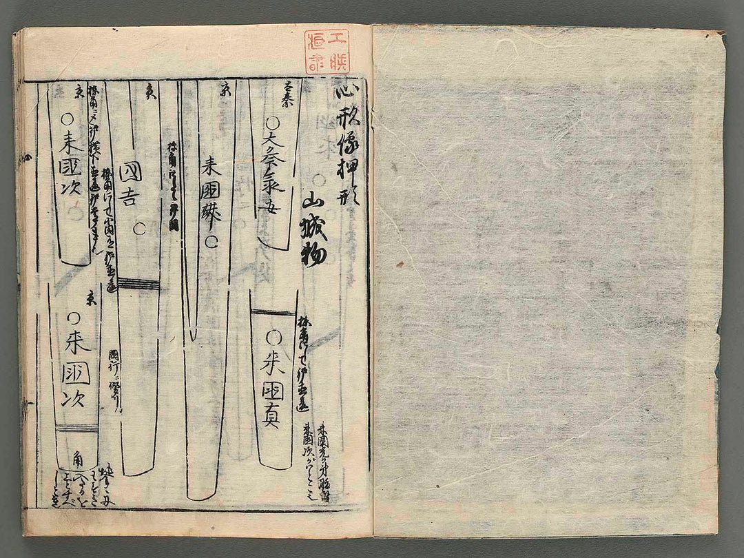 Kokon meizukushi taizen Vol.4 / BJ225-113