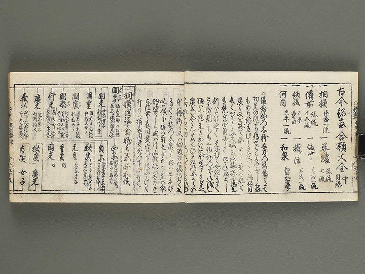 Kokon wakan banpo zensho Volume 11, (Chu) / BJ289-541