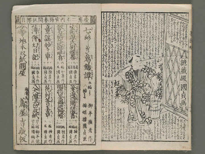 Musume hyoban zenakukagami Part 1, (Ge) / BJ271-348