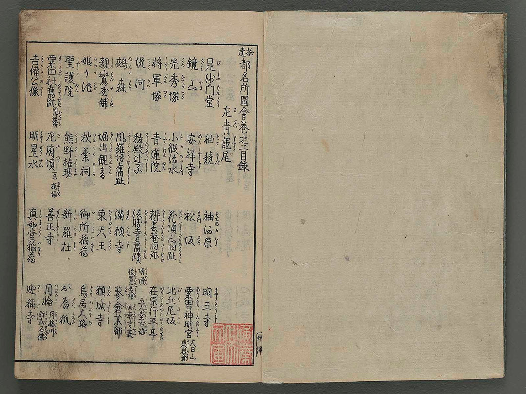 Shui miyako meisho zue Vol.2 (ge) / BJ253-561