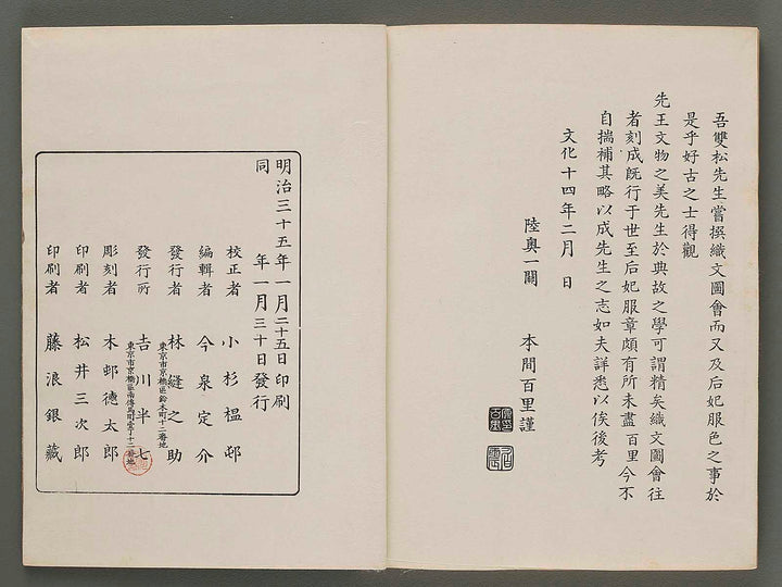 Kojitsu sosho shokumon zue (Nyokan) / BJ286-258