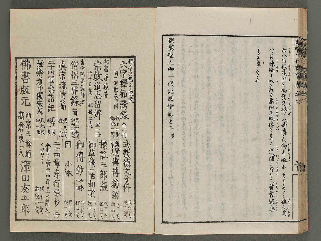 Shinran shonin goitidaiki zue Volume 2 / BJ277-165
