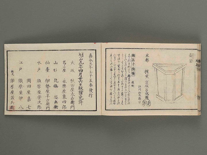 Tategu hinagata(Eyo tategu hinagata) Kon (Part 2 of 2) by Baisotei Gengyo / BJ274-869