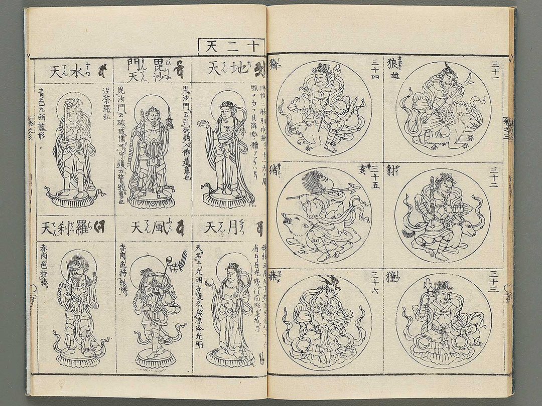 Zoho shoshu butsuzo zui Volume 3 by Tosa Hidenobu / BJ296-177