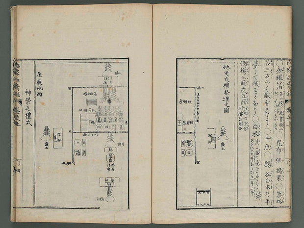 Shoka kojitsuroku (jo) / BJ256-298