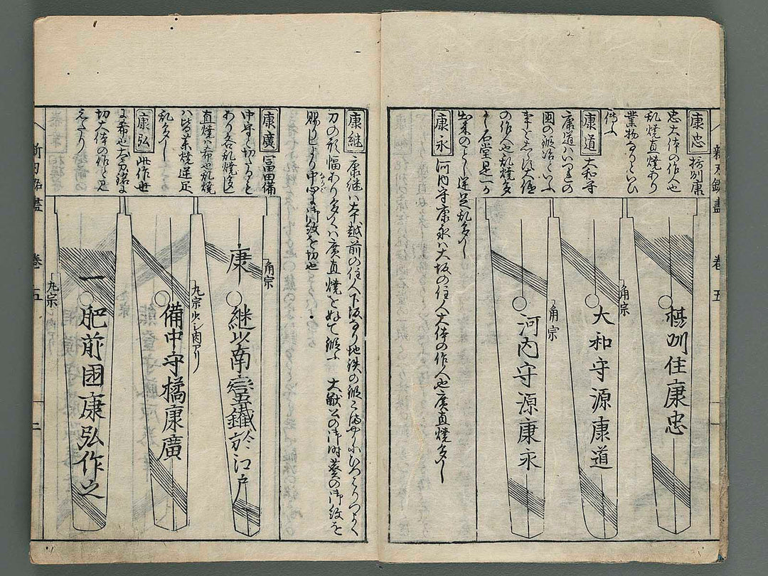 Shinto mei zukushi taizen Vol.5 by Kanda Katsuhisa / BJ257-516