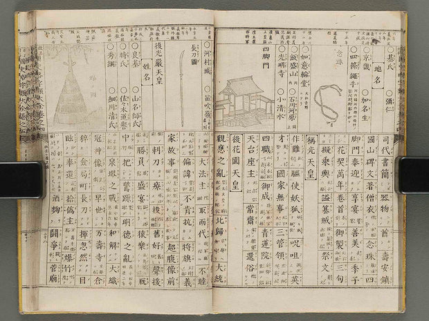 Kokushiryaku zirui taizen (Chu) / BJ275-499