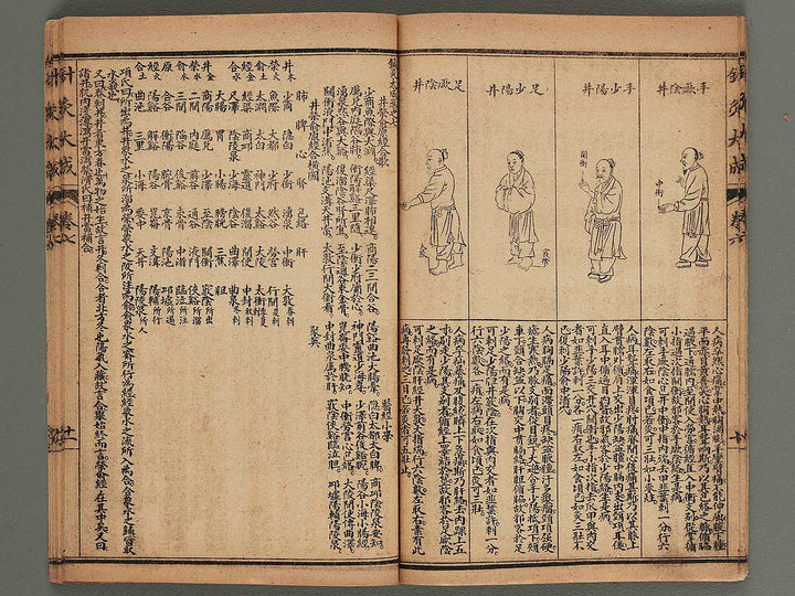 Zoho ezu shinkyu taisei Volume 6-7 / BJ267-582