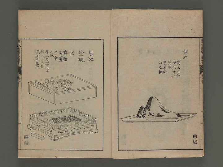 Hoko iho zuryaku (second half) by Matsumura Keibun Okamoto Toyohiko / BJ197-519