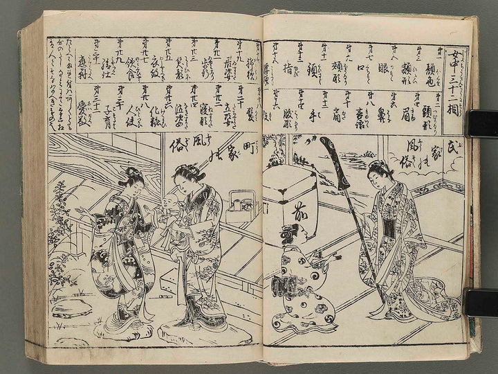 Kotei kyokun konrei hyakunin isshu misao gusa by Kitao Sekkosai / BJ279-839