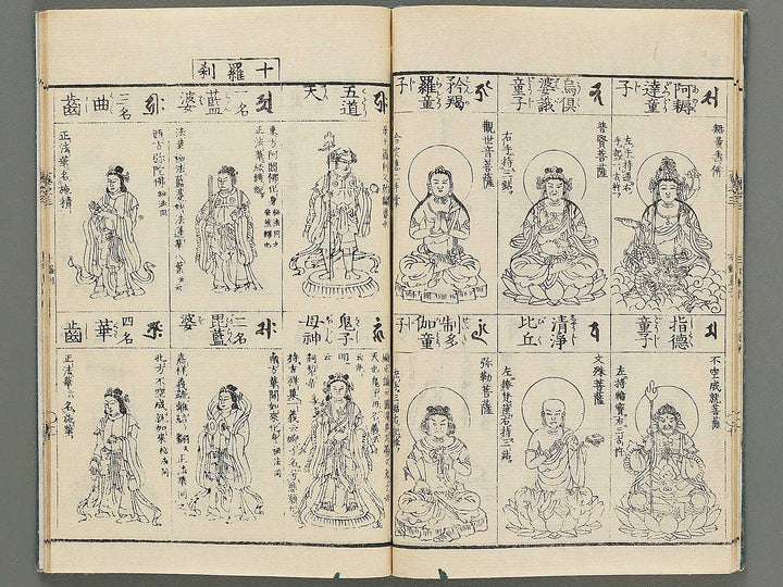 Zoho shoshu butsuzo zui Volume 3 by Tosa Hidenobu / BJ296-177
