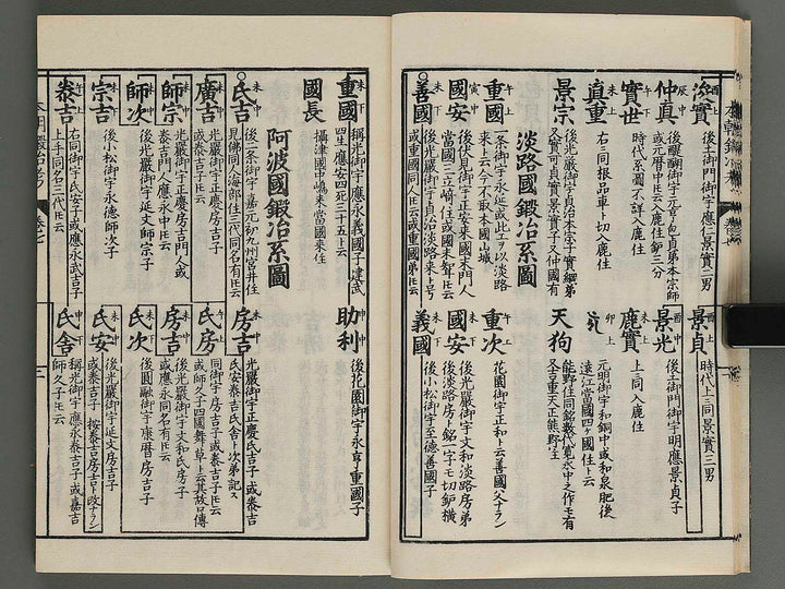 Honcho kajiko Volume 6 by Kamata Saburo / BJ259-728