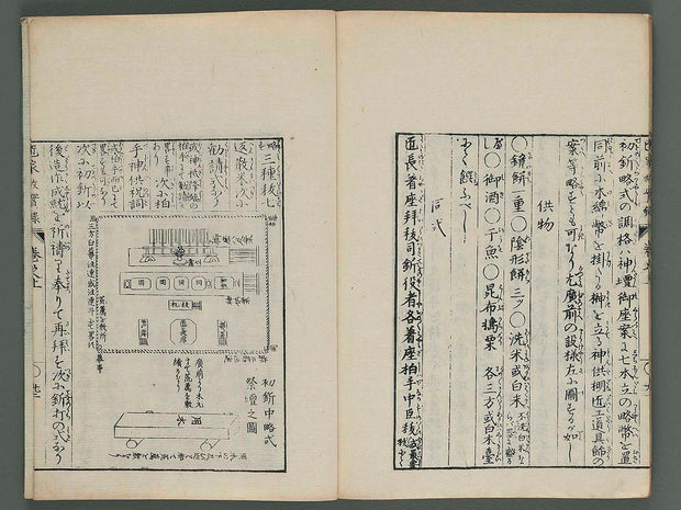 Shoka kojitsuroku (jo) / BJ256-298
