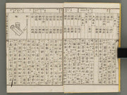 Kokushiryaku zirui taizen (Chu) / BJ275-499