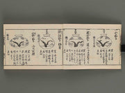Kokon wakan bannpo zensho Volume 7 / BJ269-255