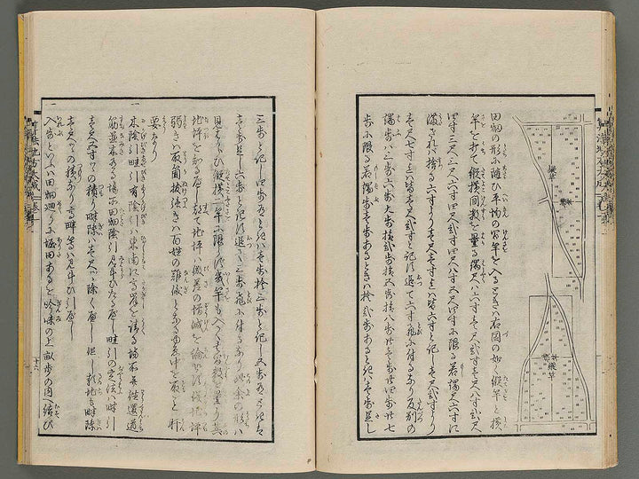 Sanpo jikata taisei Volume 1 / BJ259-161