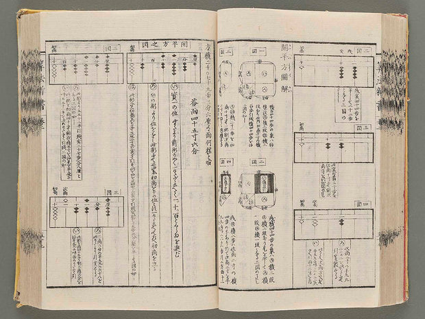 Sanbo shinsho / BJ275-352
