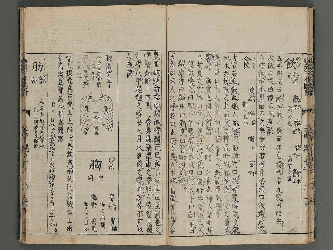 Wakan sansai zue Vol.12 / BJ258-636