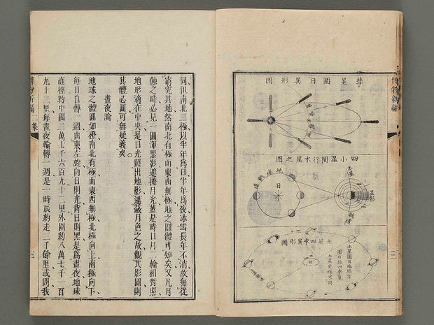 Hakubutsu Shinpen Volume 2 / BJ281-414