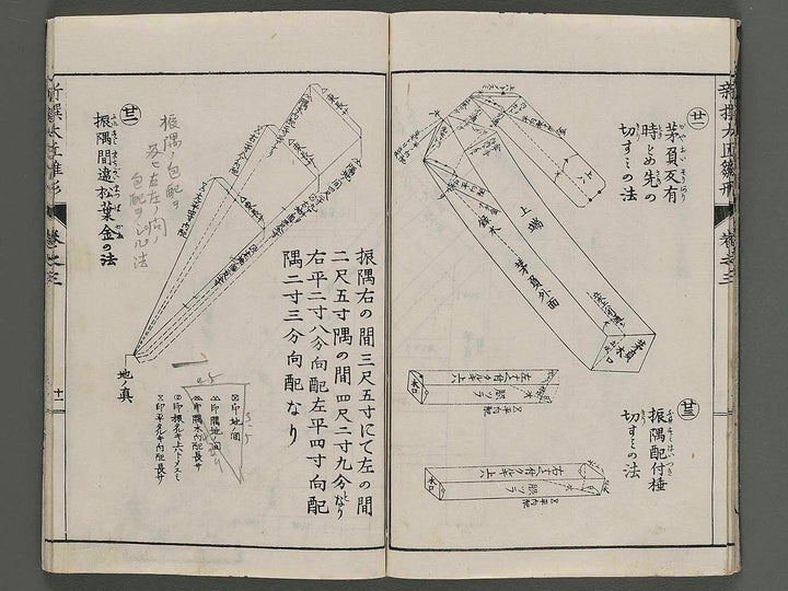 Shinsen taisho hinagata taizen Vol.3 / BJ251-867