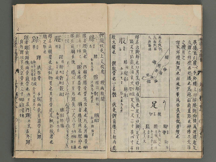Wakan sansai zue Vol.12 / BJ258-636