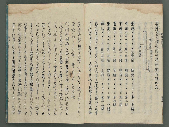 Kanden jihitsu Vol.1 / BJ259-378